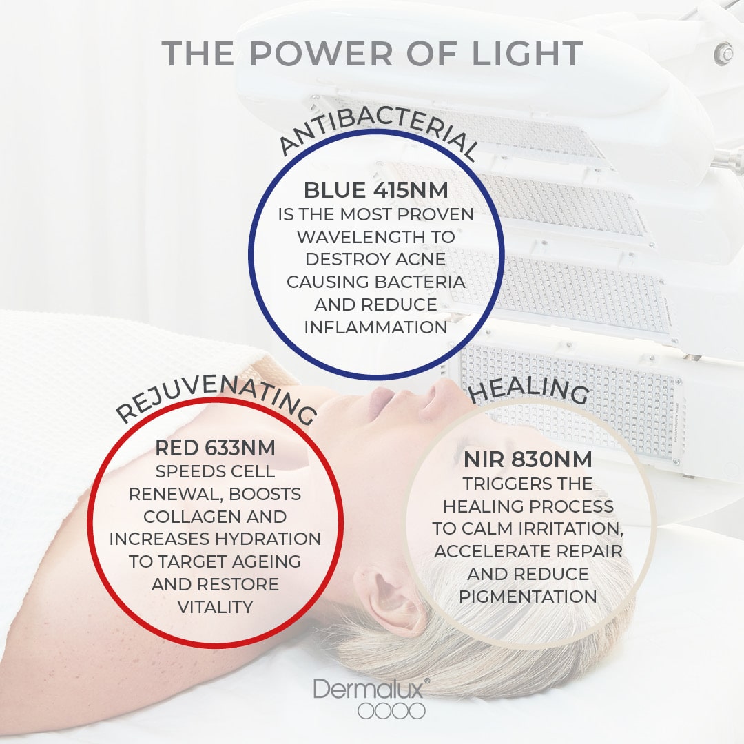 LED Light facial