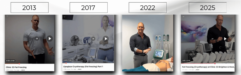 13 years of Fat Freezing treatments at clinic 33